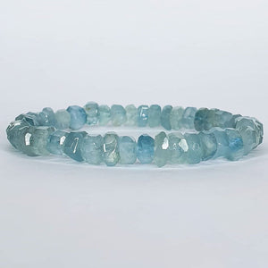 Aquamarine Faceted